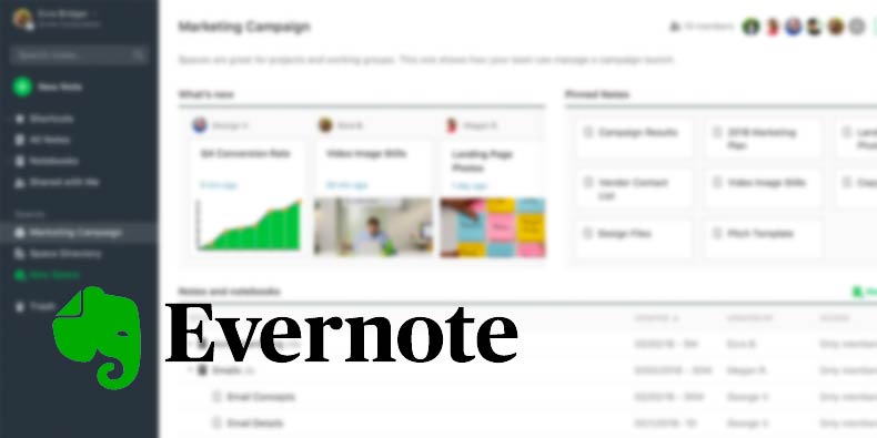 Productivity integration: Sonix + Evernote Sonix + Evernote | Sonix works seamlessly with many productivity applications including Evernote.